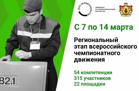 В Рязанской области в региональном этапе Чемпионата «Профессионалы» примут участие 315 конкурсантов - «Образование»