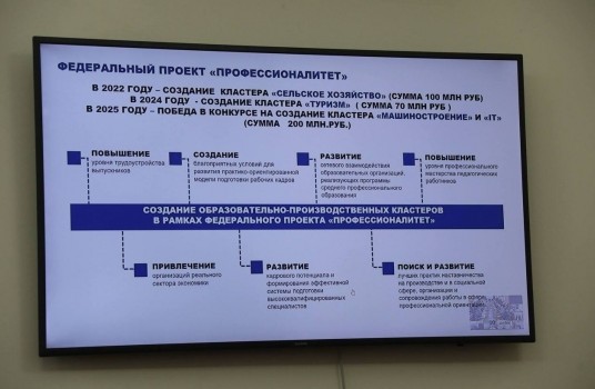 В четырех городах Дагестана открыто 15 профильных инженерных классов - «Образование»